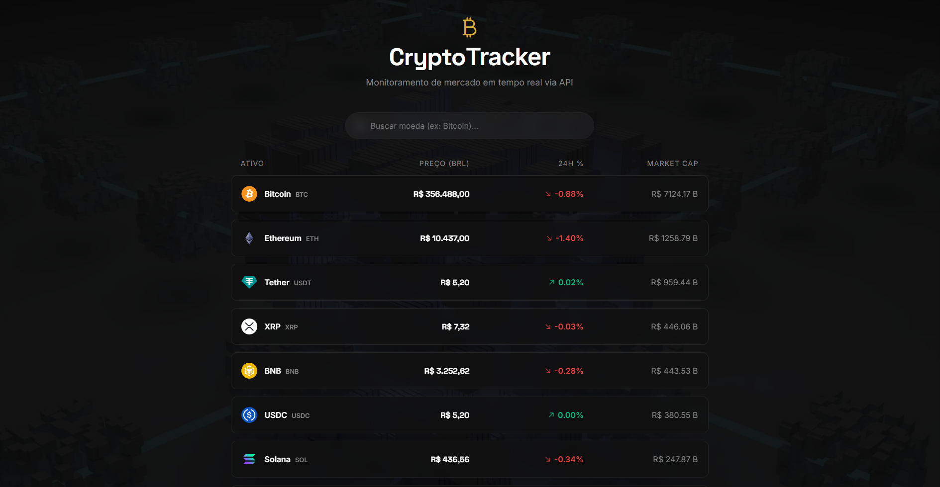 Crypto Craker